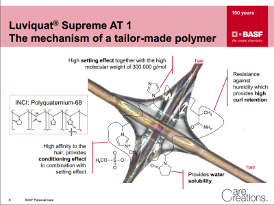 Luviquat® Supreme AT1 