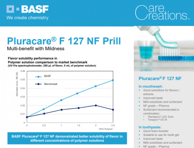 Pluracare® F127 NF Prill