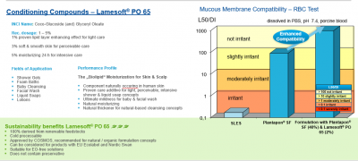 Lamesoft® PO 65