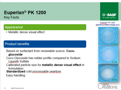 Euperlan® PK 1200