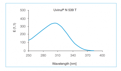 Uvinul® N 539 T