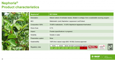 Nephoria® BC10044