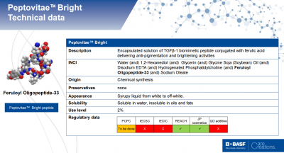 Peptovitae ™ Bright 