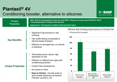 Plantasil® 4V