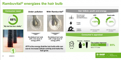 Rambuvital BC10059